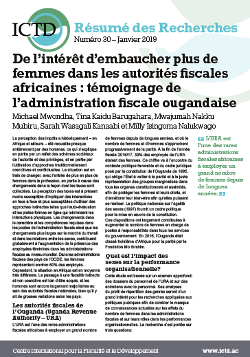 [PUNIQRANDLINE-(au-dating-names.txt) 50 Centre international pour la recherche sur les femmes [PUNIQRANDLINE-(au-dating-names.txt) 69