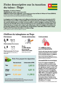Togo Tobacco Tax Factsheet