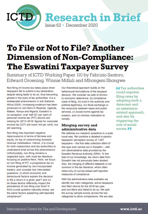 RIB62_Eswatini non-compliance nill filing